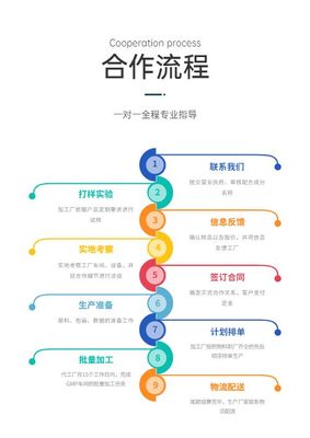 沒(méi)有商標(biāo)可以委托生產(chǎn)嗎？商標(biāo)代理的角色解析